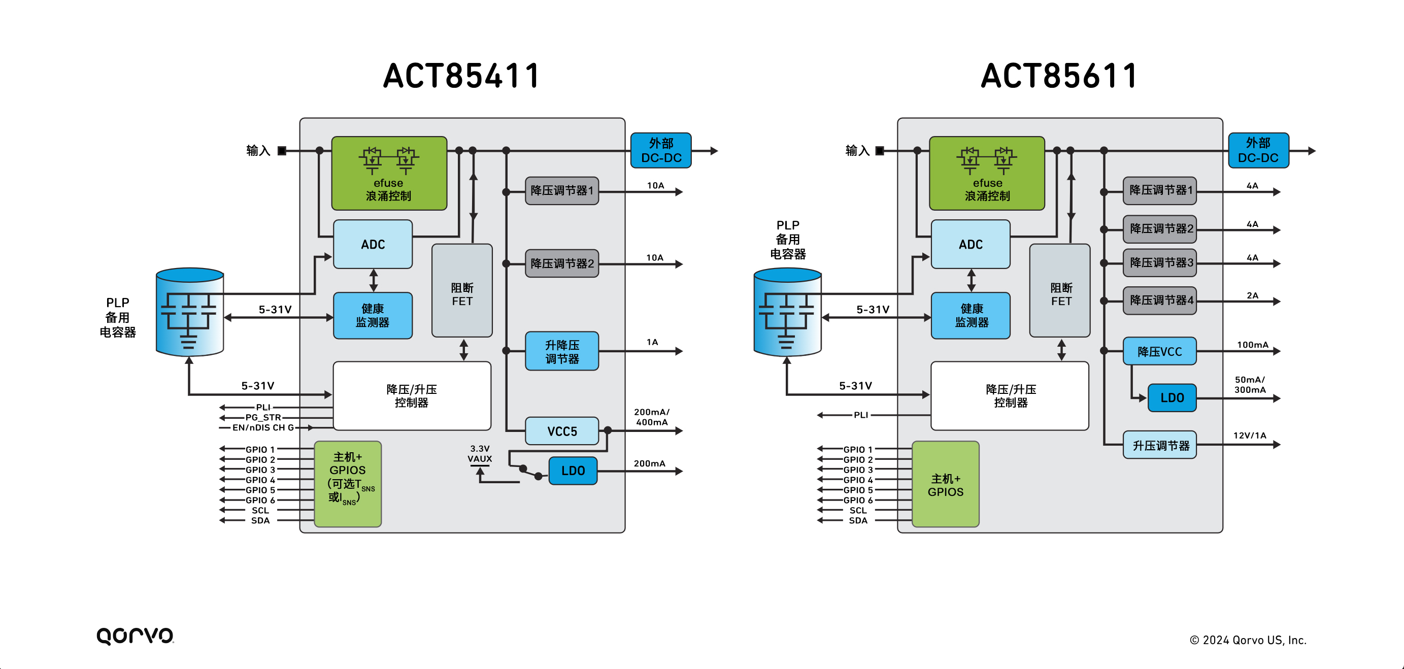SSD_Figure_5v2.jpg