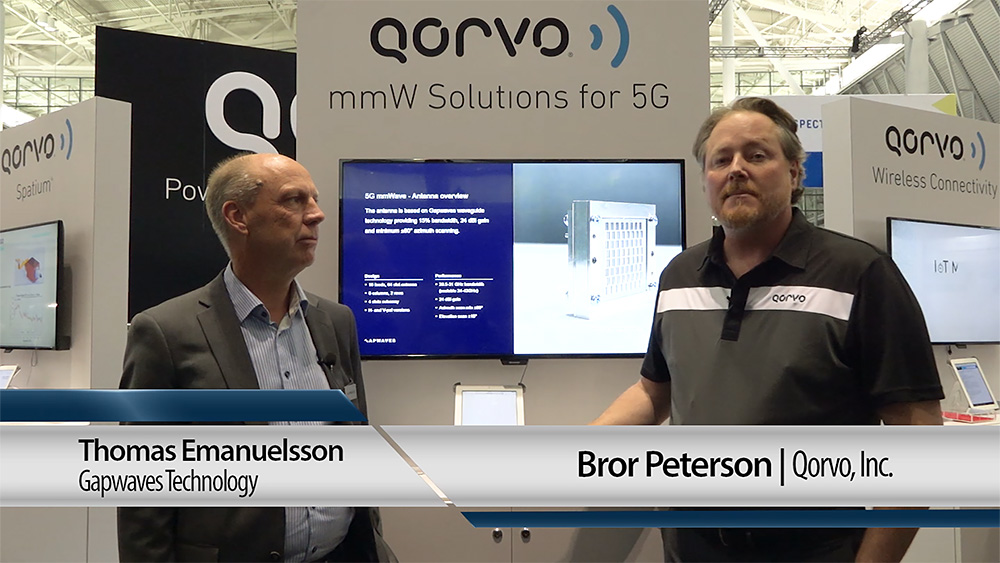 2019_Meeting_5G_Performance_Needs_with_Qorvo_GaN_FEMs_and_Waveguide_Antenna_Technology_1000x563.jpg