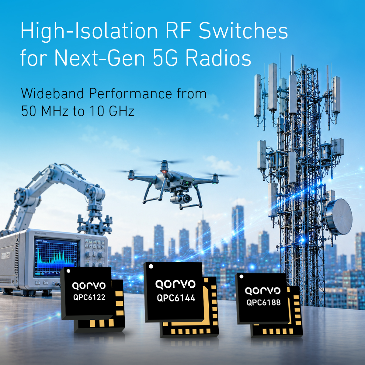 Qorvo® Eliminates Cascaded Switches in 5G Radios with New Wideband High-Isolation Family