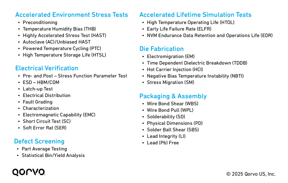WR303_Part_2_Automotive_Quality_Standards_5.png