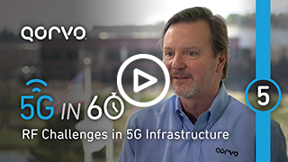 5G in 60: RF Challenges in 5G Infrastructure