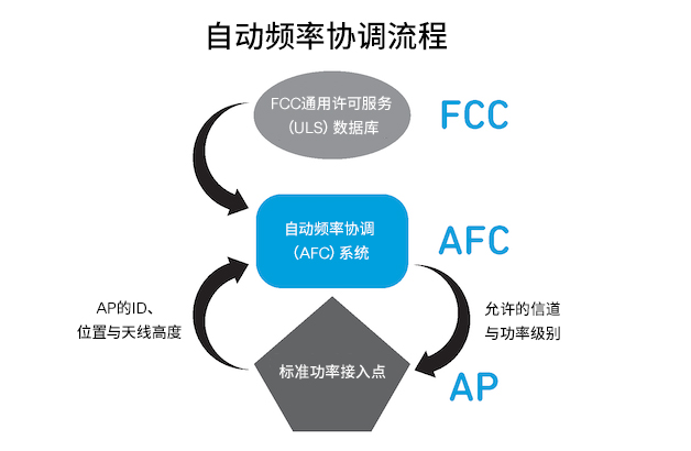 AFC_Image_5_cn.jpg