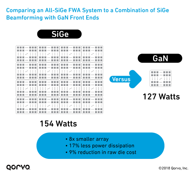 fig7-comparison-sige-gan-beamforming.png