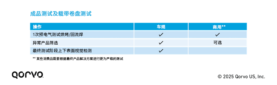 part-2-automotive-quality-standards-cn-6.jpg