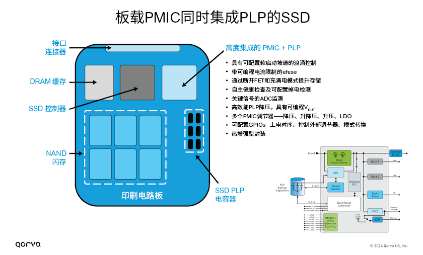 SSD_Figure_4.png