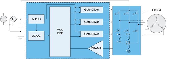 figure2-motor-drive-circuit-components.jpg