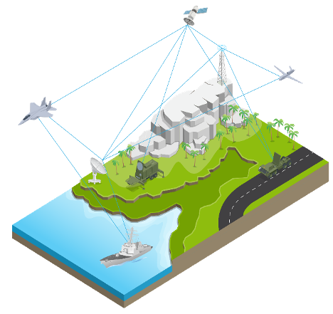 Wideband RF in Electronic Warfare: Balancing Power, Bandwidth and Real-Time Performance