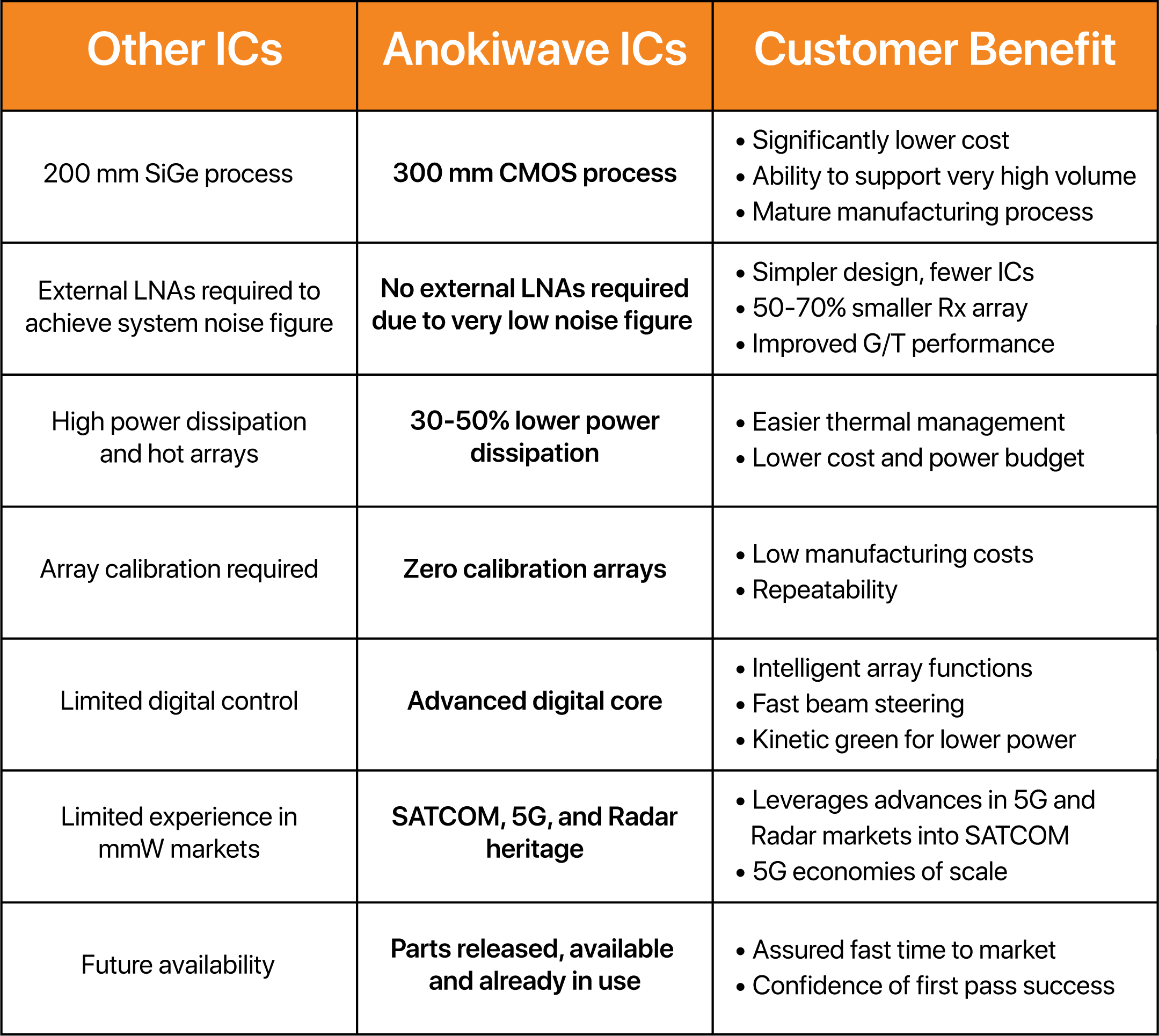 SATCOM_Benefits.png