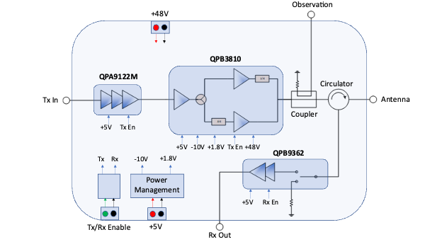 OpenRAN_Image_1.png