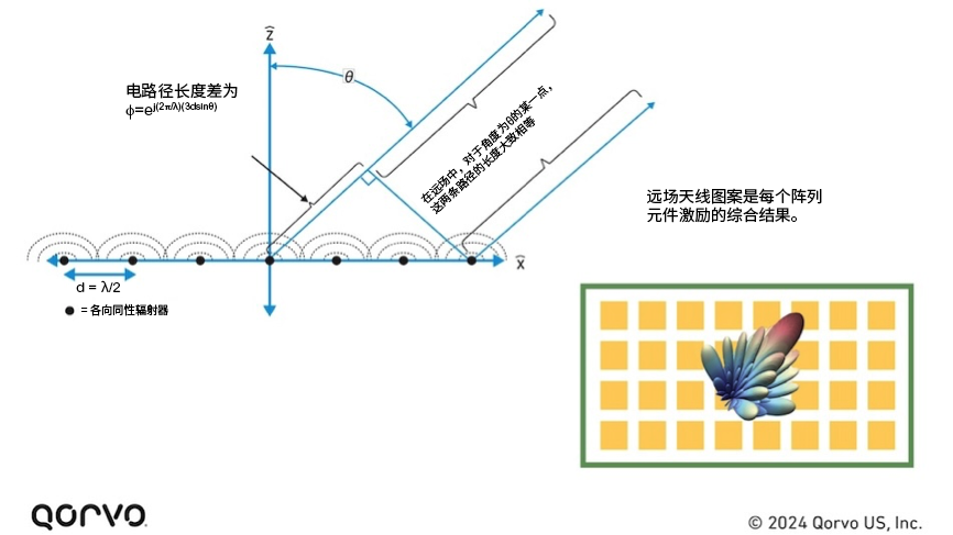 BCC_Figure_3.png