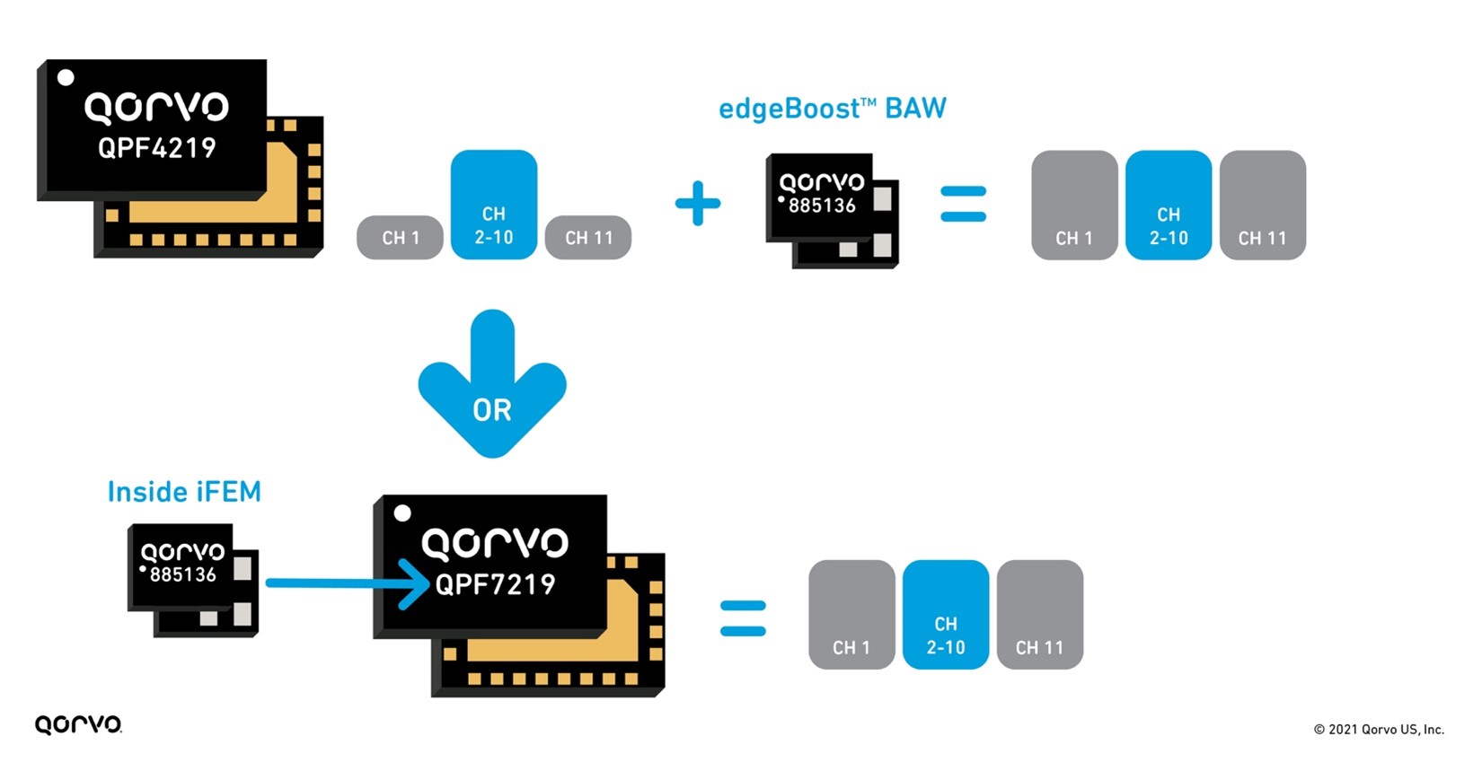 bandboost-figure7.jpg