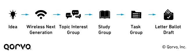 figure-1-660px.png