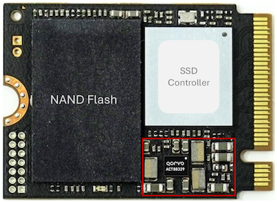 Figure_2_SSD.png