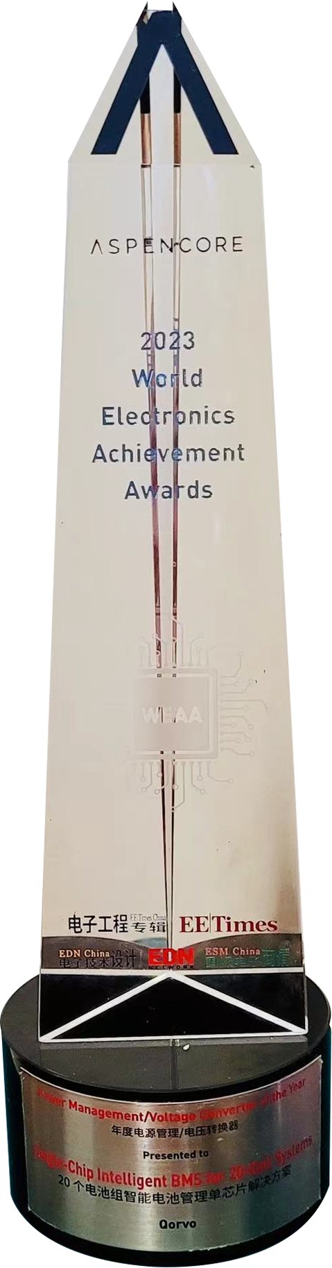 2023WEAA-PowerManagement-PAC2x140-Trophy.png