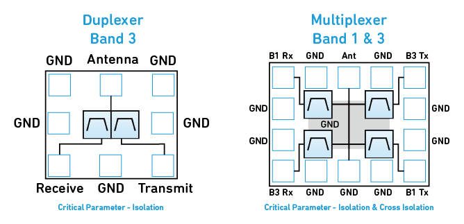 Multiplexer_image_1.png
