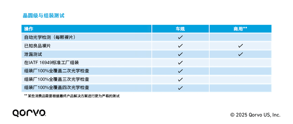 part-2-automotive-quality-standards-cn-4.jpg