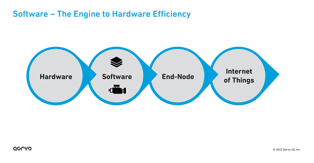 n104-image6-software.png