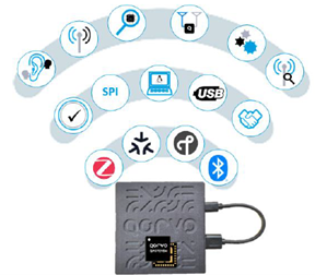 p203-image1-protocols.png