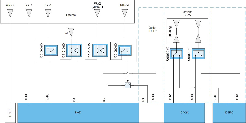 fig_1_traditional_ecall_architecture-800x401.jpg