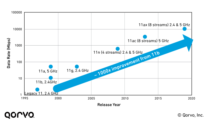 figure-4-720px.png