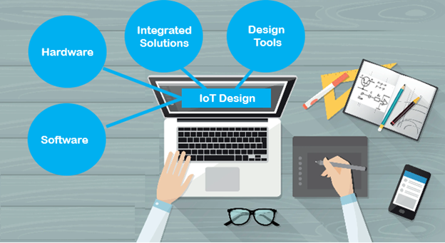 n201-image1-designing-with-qorvo.png