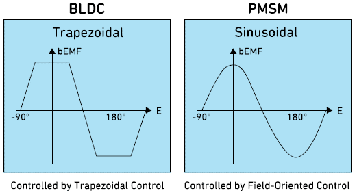 Motor_Control_Image_2.png
