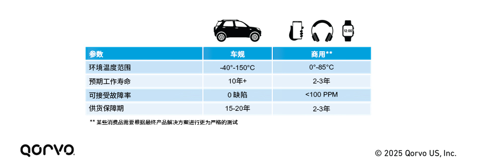 part-2-automotive-quality-standards-cn-2.jpg