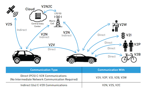 Connected_Car_Image_2_(1).png