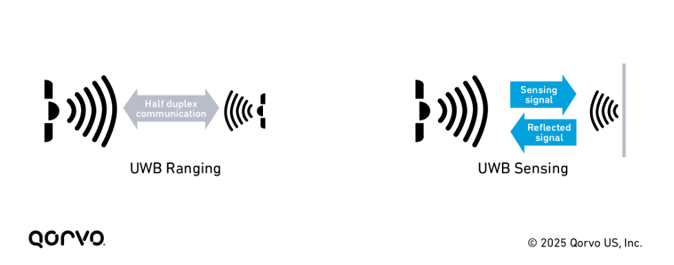 Utra-Wideband_Radar_Image_1.png