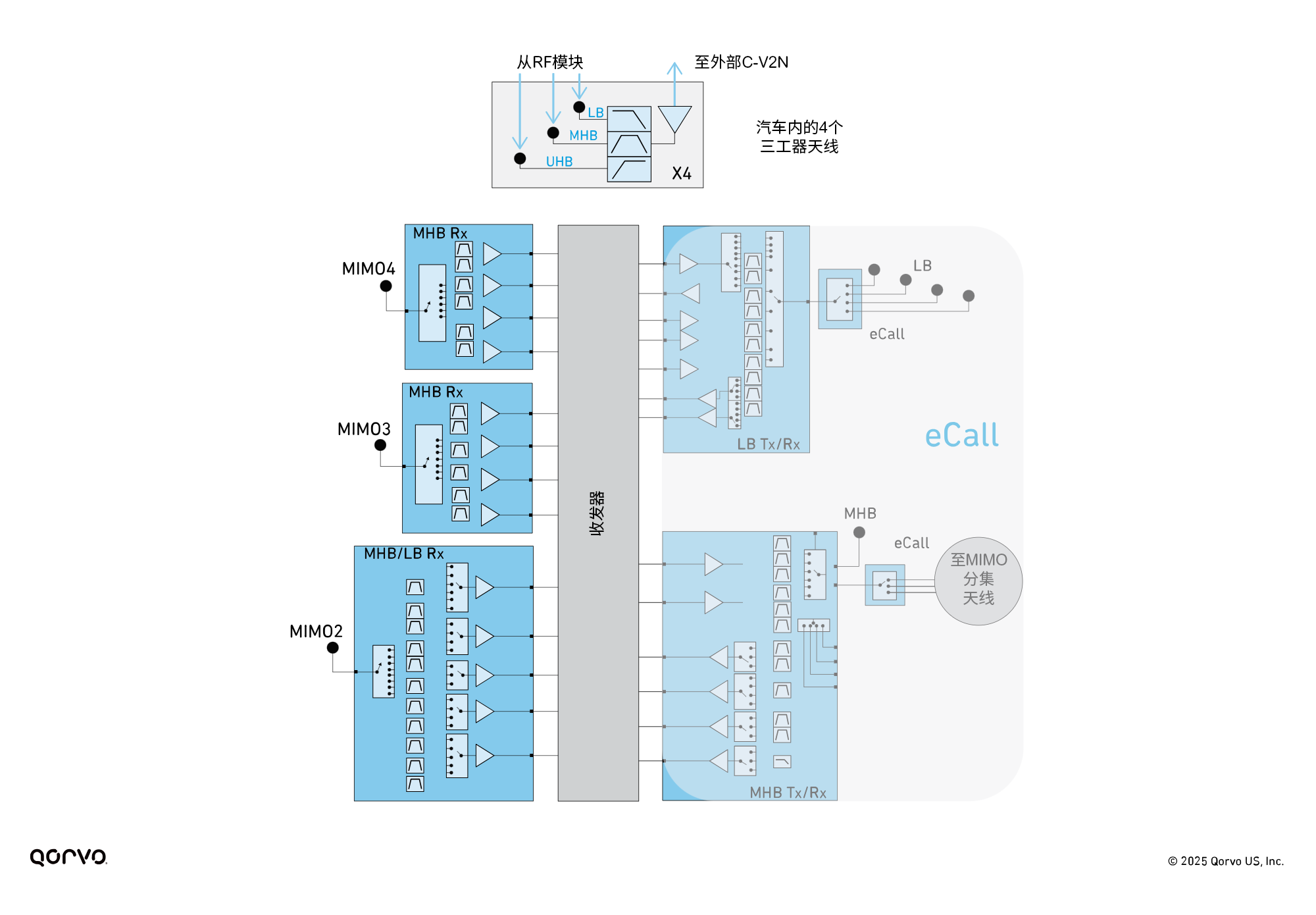 Green_Light_for_Innovation_Fig_03.png