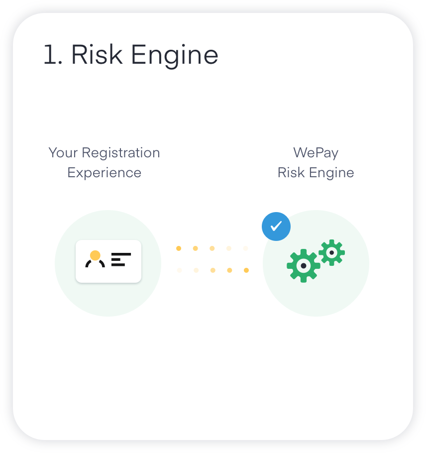 Content Risk Engine-2x