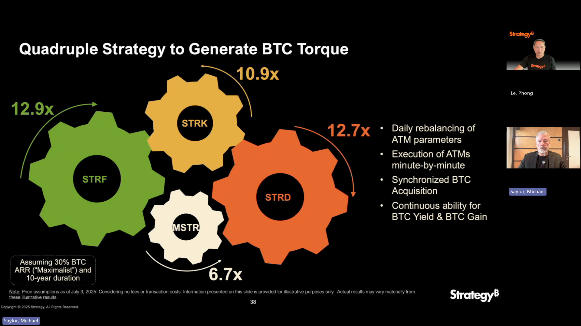 ビジネス・経済 How Many Strads? Our Heritage Strategy Announces $4.2 Billion STRD At-The-Market Program