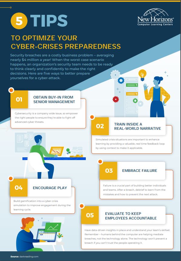 5_tips_to_optimize_your_cyber_crisis_preparedness.jpg