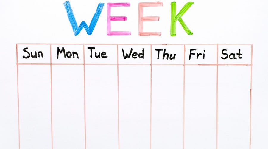 Days Of The Week in Spanish: Pronunciation, Sentences & Quiz