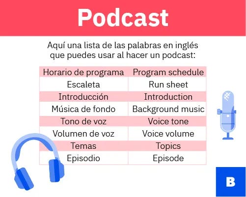 Infografias_SP_Actividades_Podcast.webp